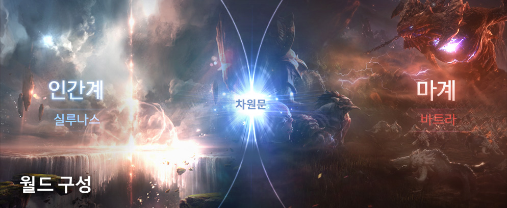 월드 구성